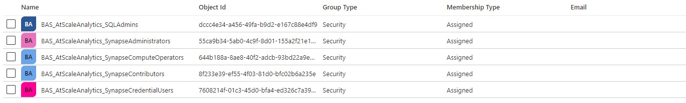 134734-security-groups.jpg