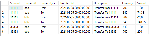 Help - how to select same transaction id records between different ...