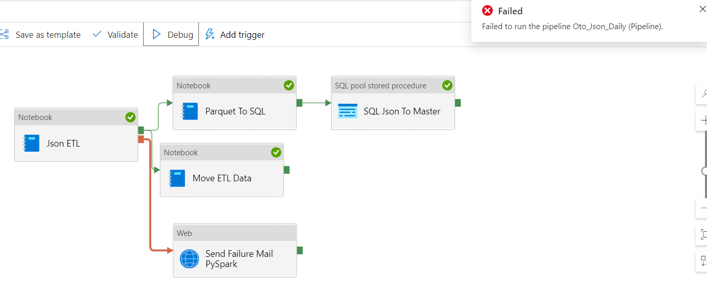 Failed To Download Bootstrapper Data Synapse X Not Antivirus