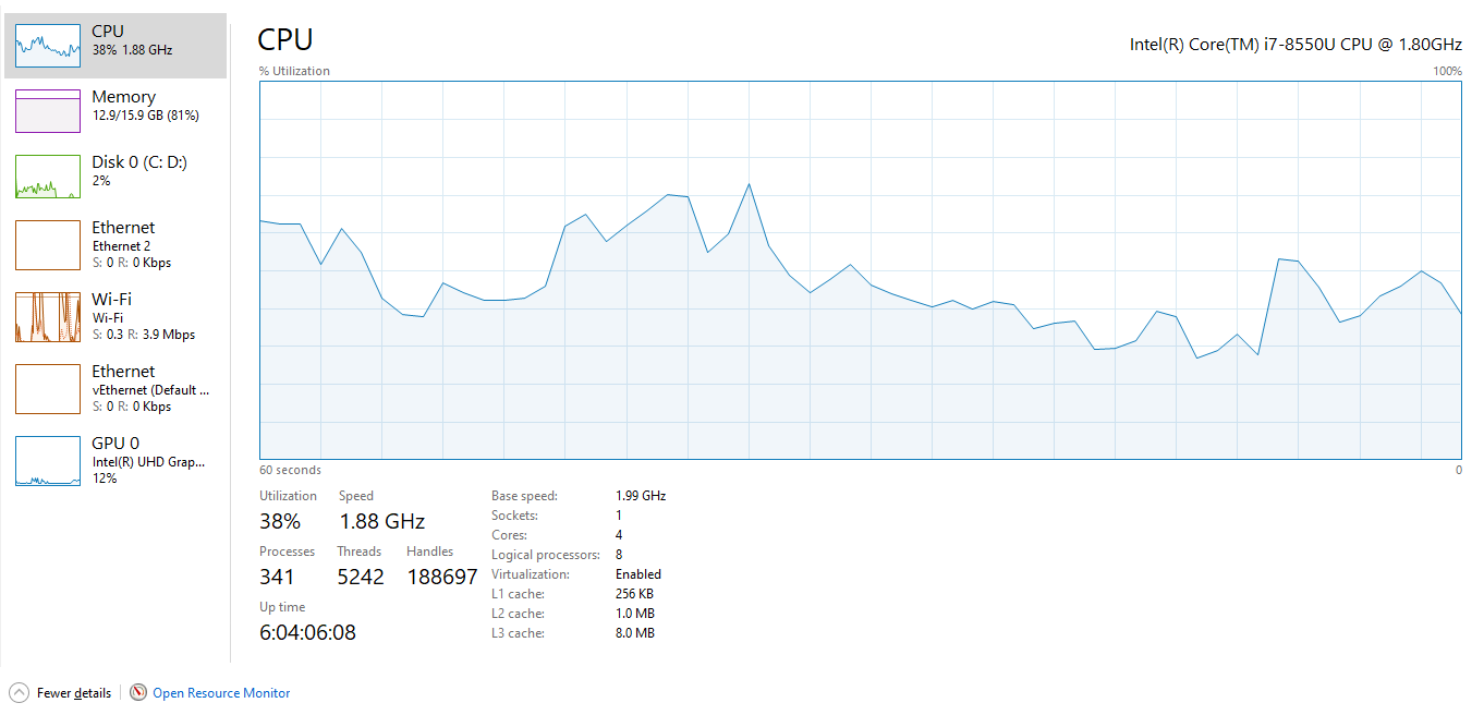 137615-cpu-metrics.png