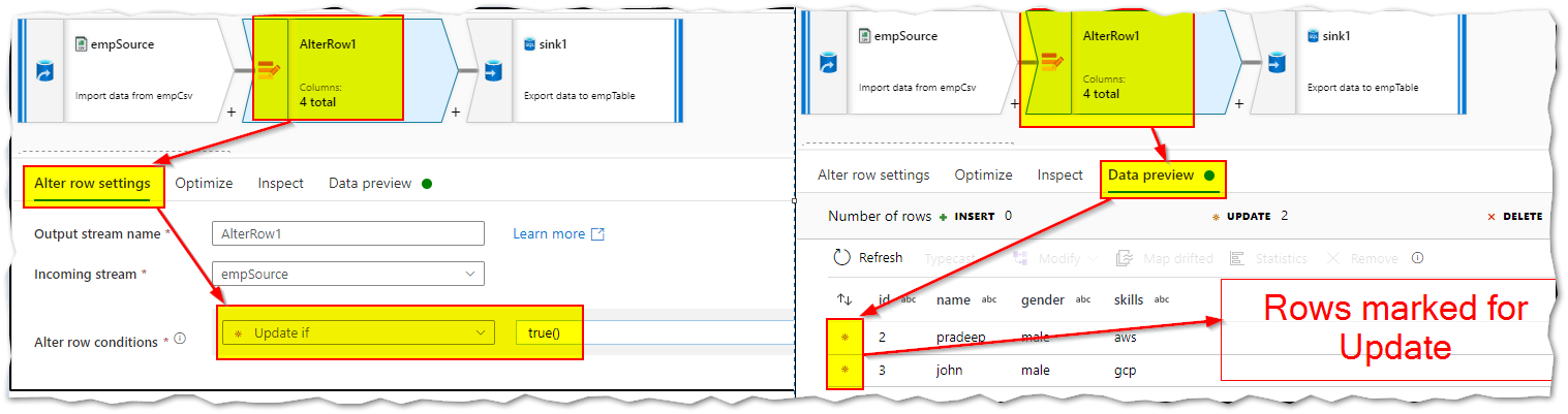 how to replace data in Azure Sql database using ADF - Microsoft Q&A