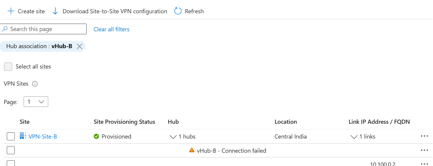 7. VPN Site-B status