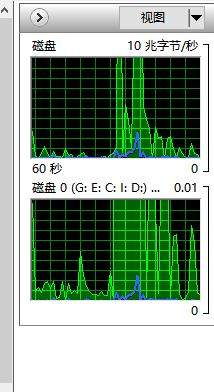 捕获