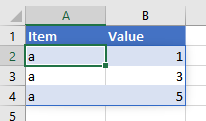 Row shading not possible. - Microsoft Q&A