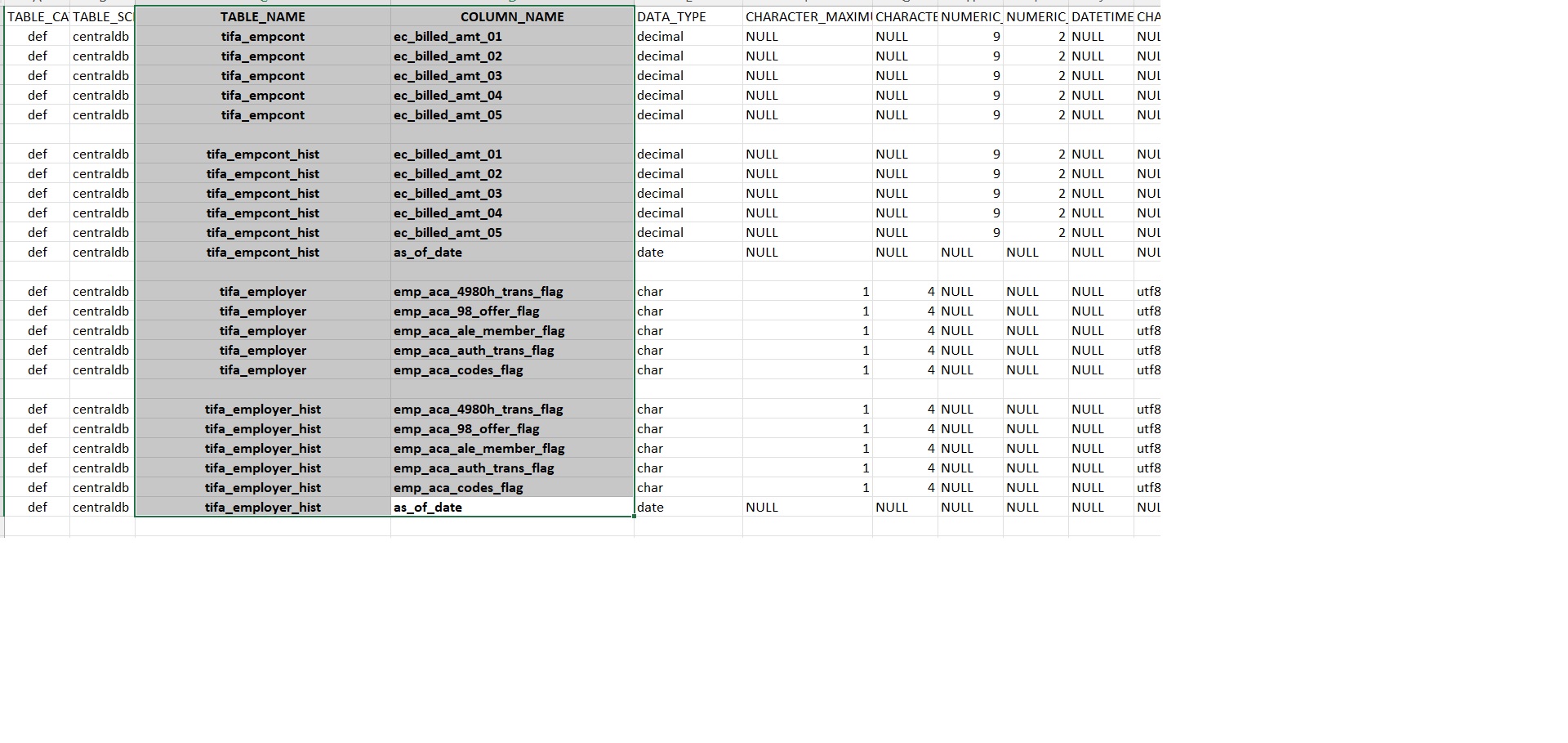 sql