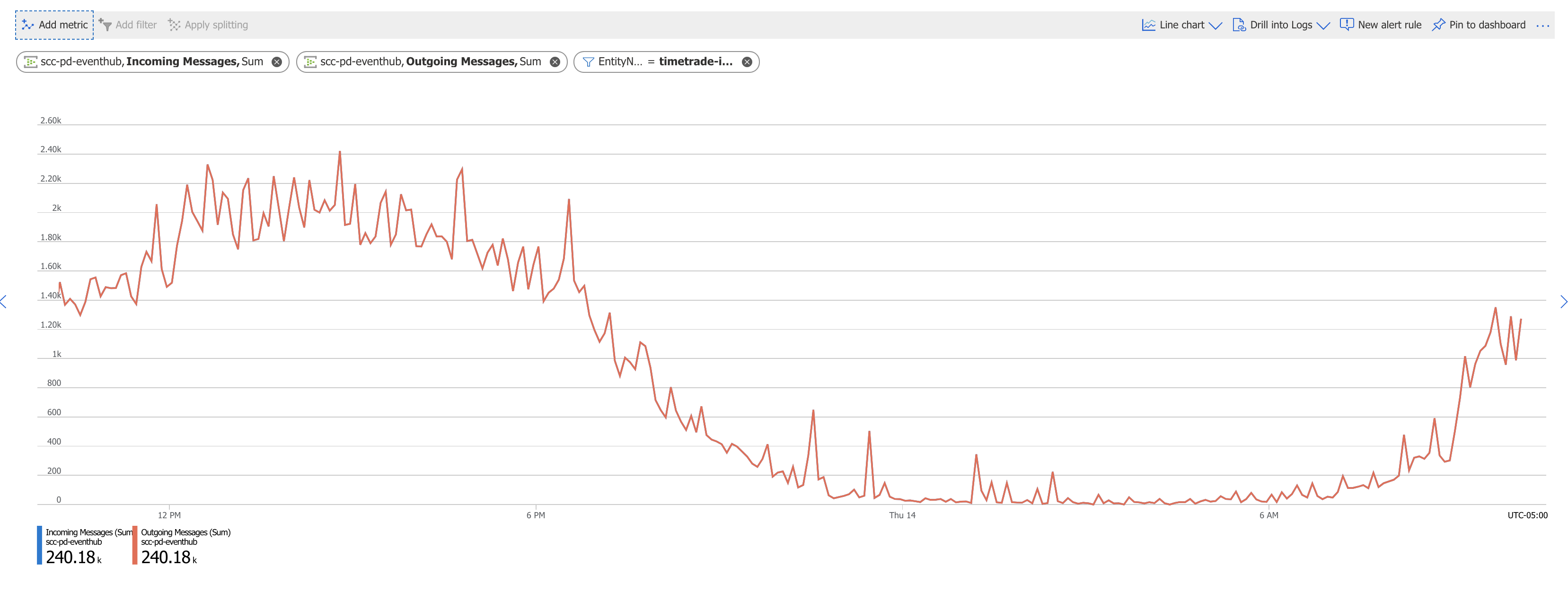 140645-image.png