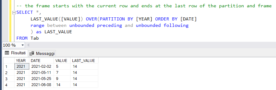 Understanding the LAST_VALUE() behaviour - SQL Server 2019 - Microsoft Q&A