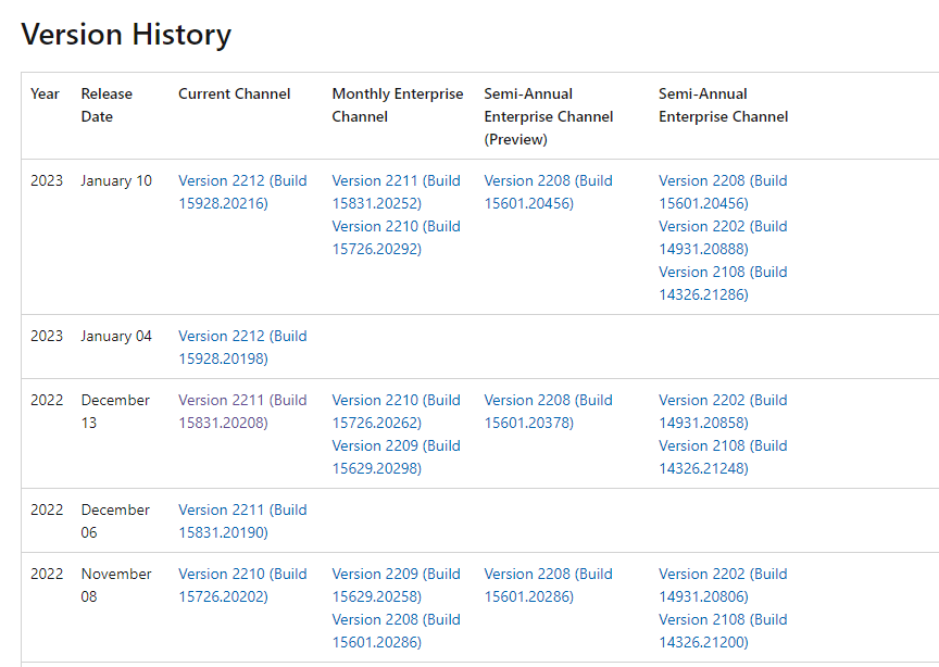 What are my options to resolve error 3125 after upgrade to Office 365 ...