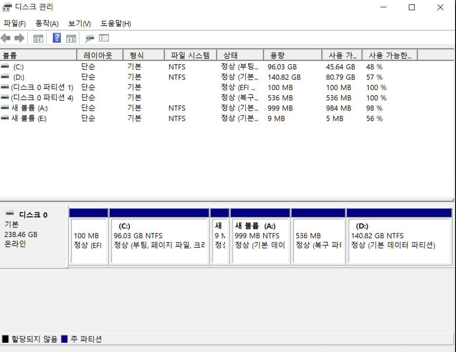 사용자의 이미지