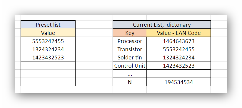 147041--compare-lists-001.png
