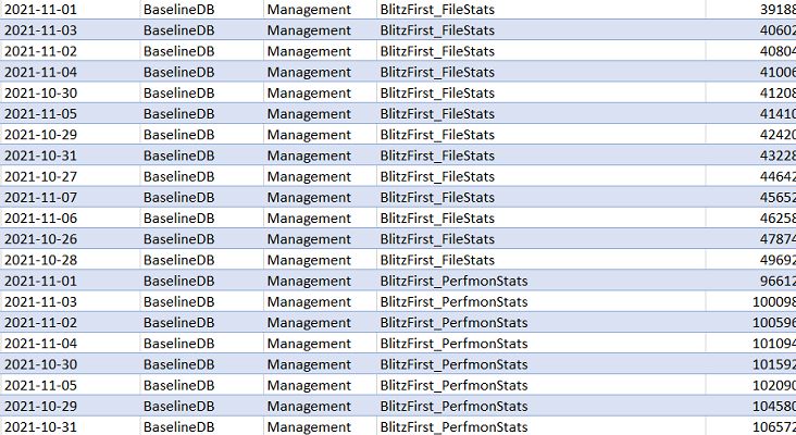 pivot-table-values-sum-of-not-needed-microsoft-q-a