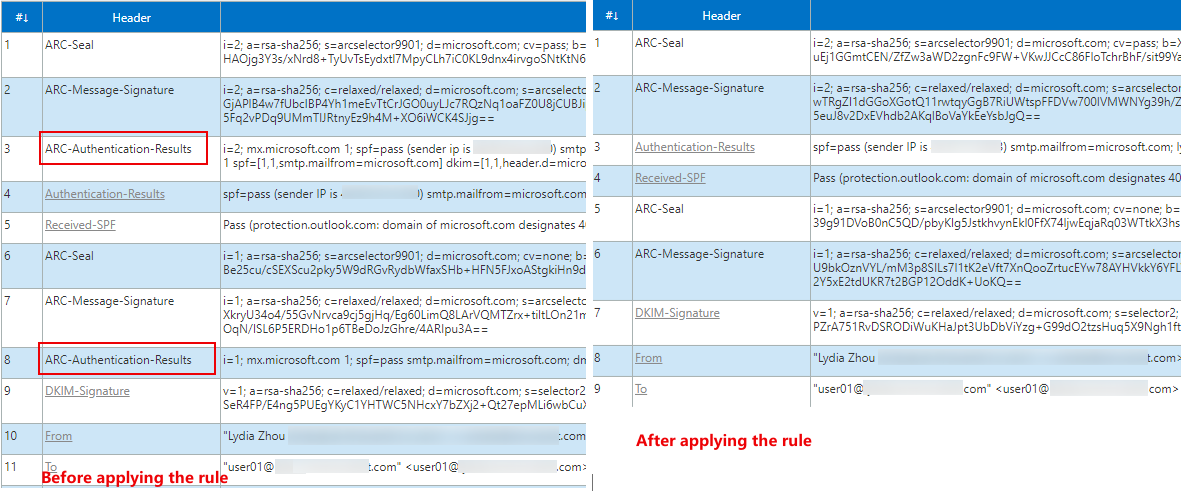 Remove header exchange online - Microsoft Q&A