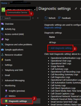Test email not working - Microsoft Q&A