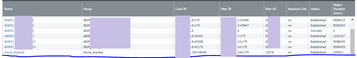 148479-scr-bgp.png
