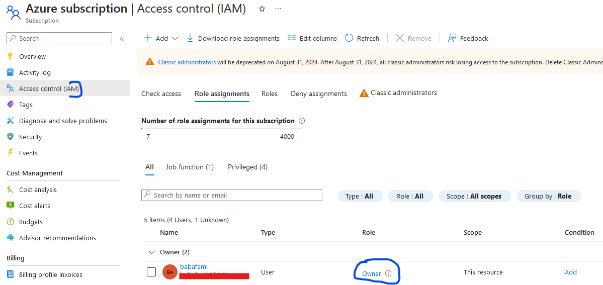 How to get assigned RBAC roles in a resource group which has only apps ...