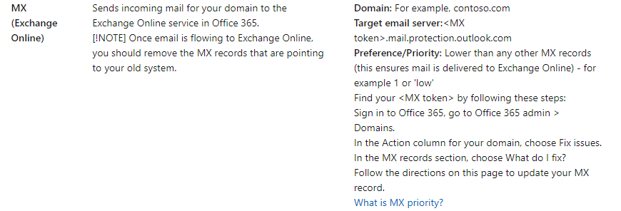 Incoming email not working on test environment. - Microsoft Q&A