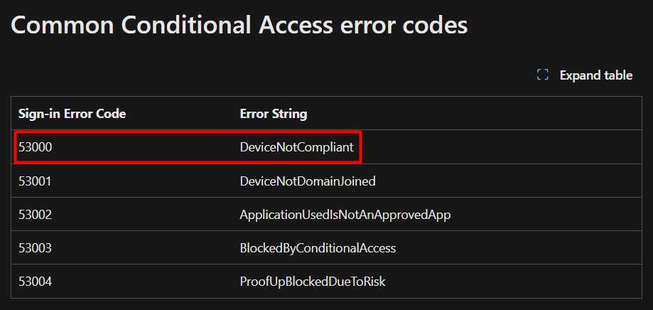 Issue with Error Code 5300 on Student Azure Account - Microsoft Q&A