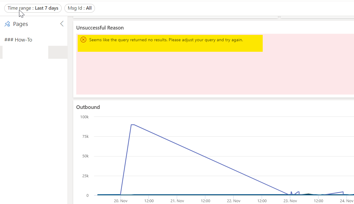 Display no data in data explorer dashboard - Microsoft Q&A