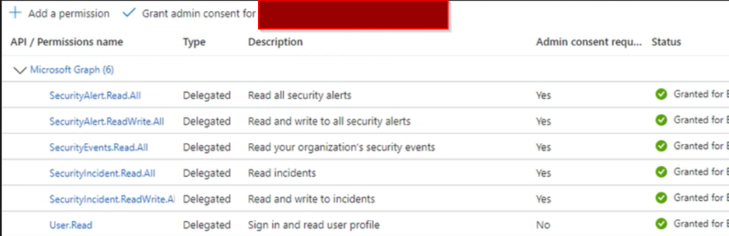 Missing Role permission error - even when permission is provided ...
