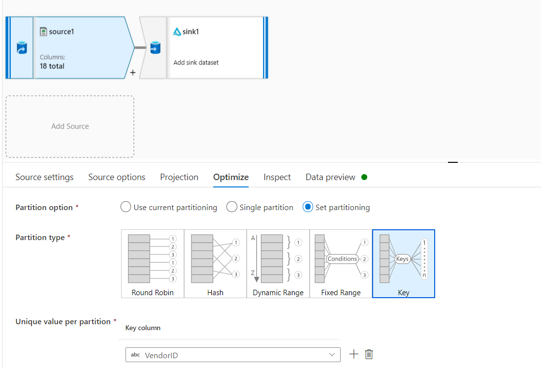 Synapse Data flow Sink - Delta options - Microsoft Q&A