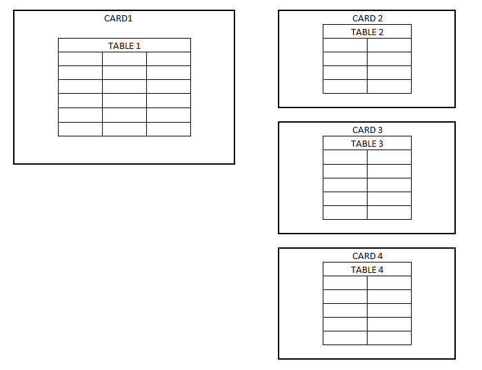 154345-design-card-in-aspnet-pages.png