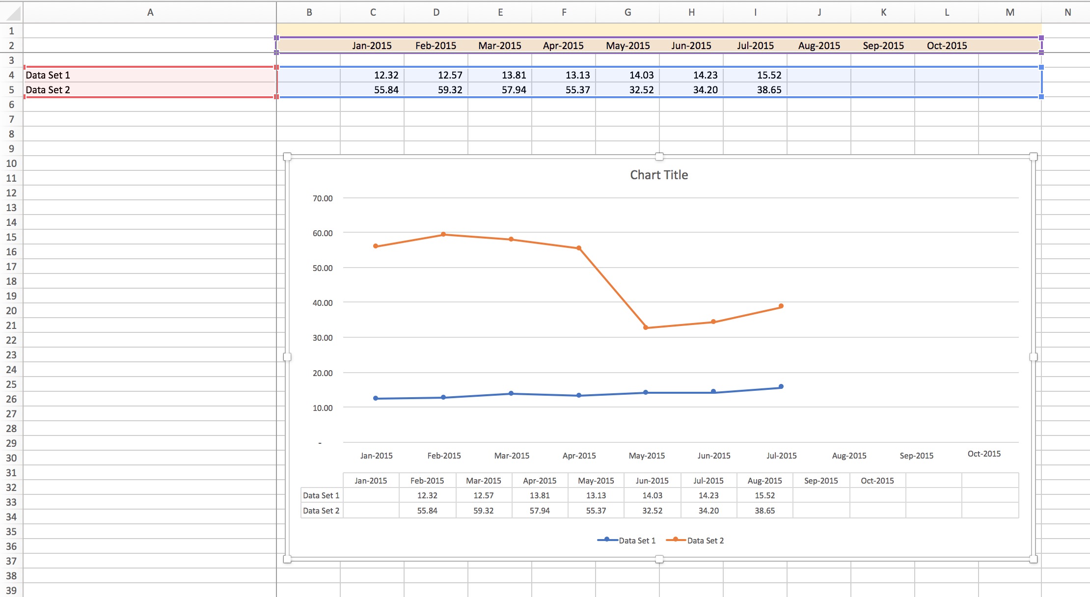 Chart Data Table Header Row/data misalignment - Microsoft Q&A