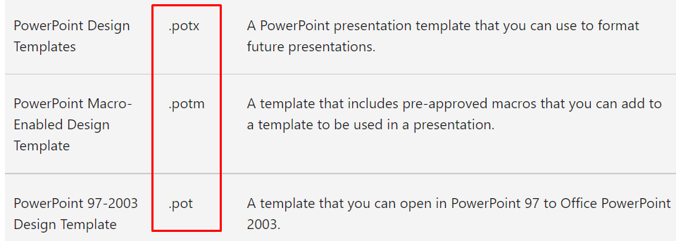 Template library Sharepoint Online Microsoft Q A Template library Sharepoint Online Microsoft Q A