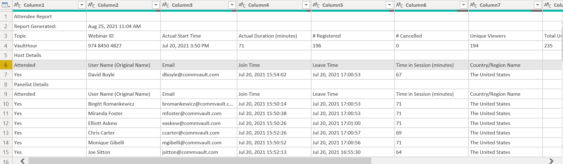 Tranform CSV/Excel header value into a new column while loading into ...