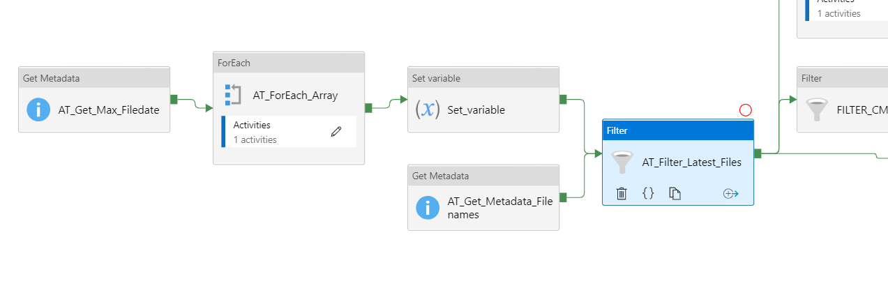 How to pick the most recent files in Datafactory every month ...