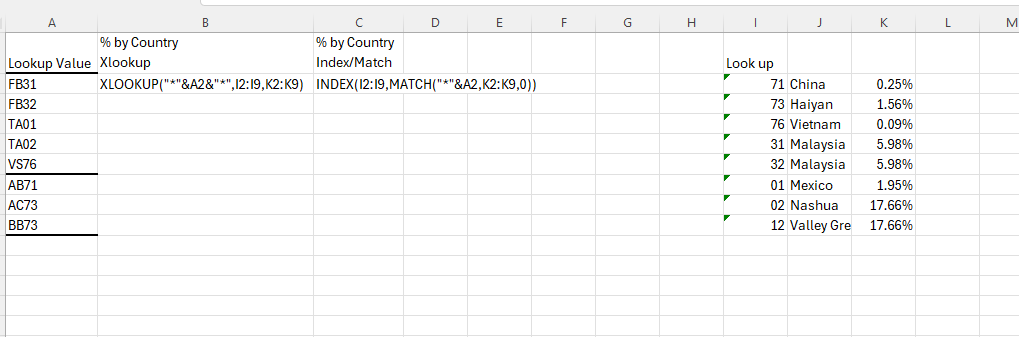 Lookup formulas not working with wildcards - Microsoft Q&A