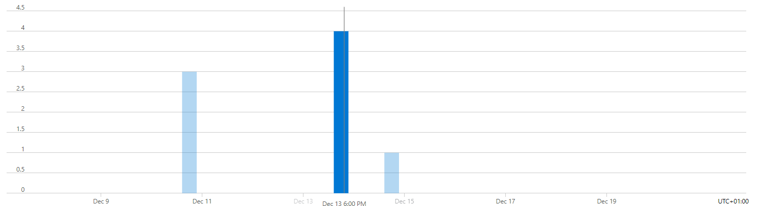 159343-metric-ex2.png
