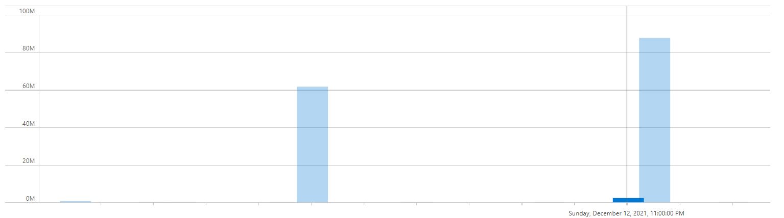 159351-query-ex3.png