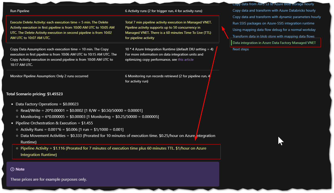 Azure ADF Billing Question - Microsoft Q&A