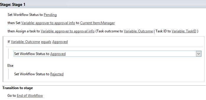 Workflow does not work show terminated - Microsoft Q&A
