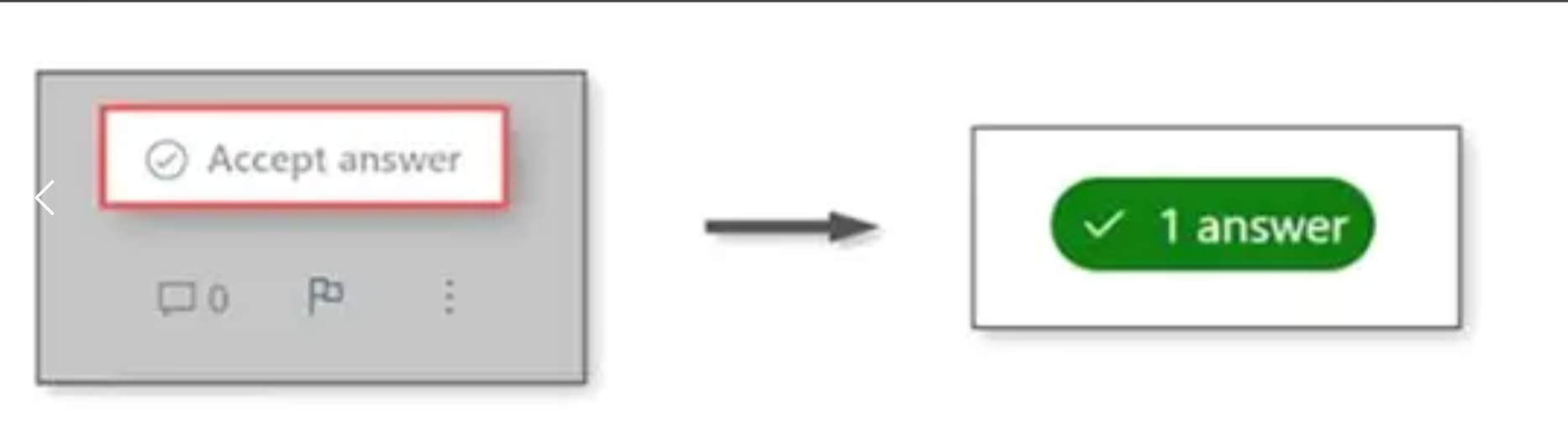 User's image