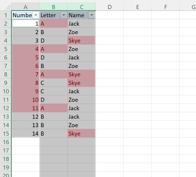 Display only conditional formatted cells - Microsoft Q&A
