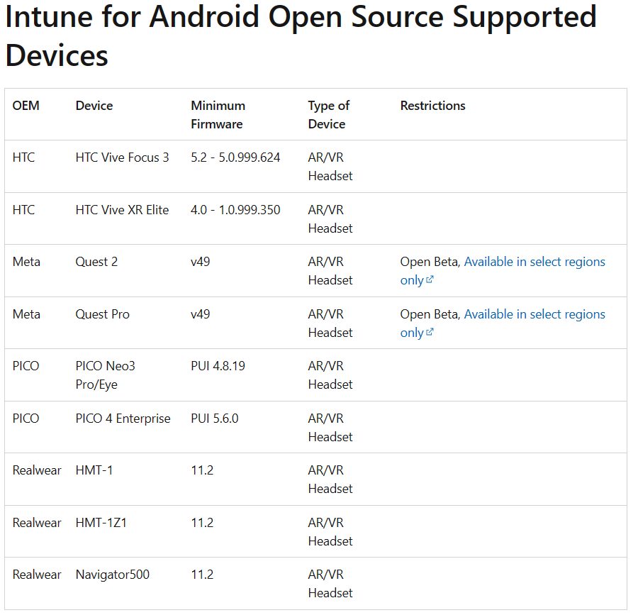 We have a new piece of hardware that we would like to use Intune to ...
