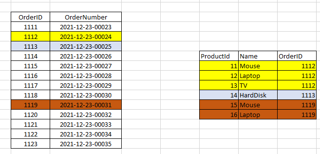 160134-relation1.png