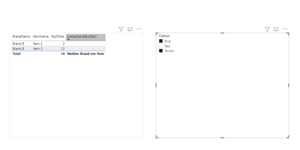 SSMS MDX Yes, Excel MDX No - Microsoft Q&A