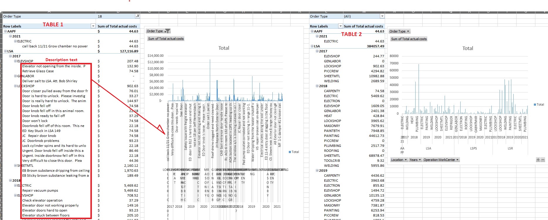 exel-pivot-table-and-chart-microsoft-q-a