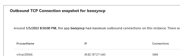 App Service outbound TCP Connections exhausted due to Defender for