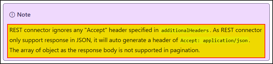 User's image