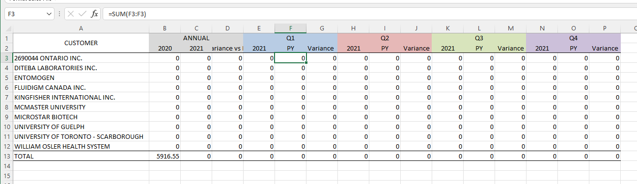 Loop Through Excel Cells Python