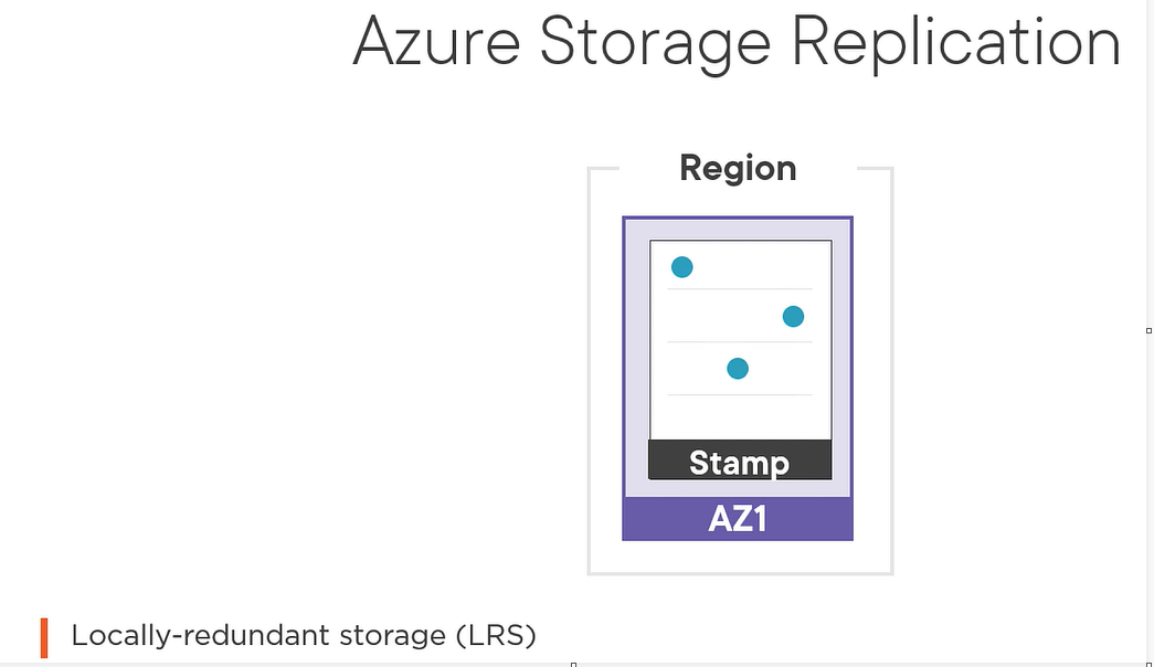 How to create replication of a storage account to another storage