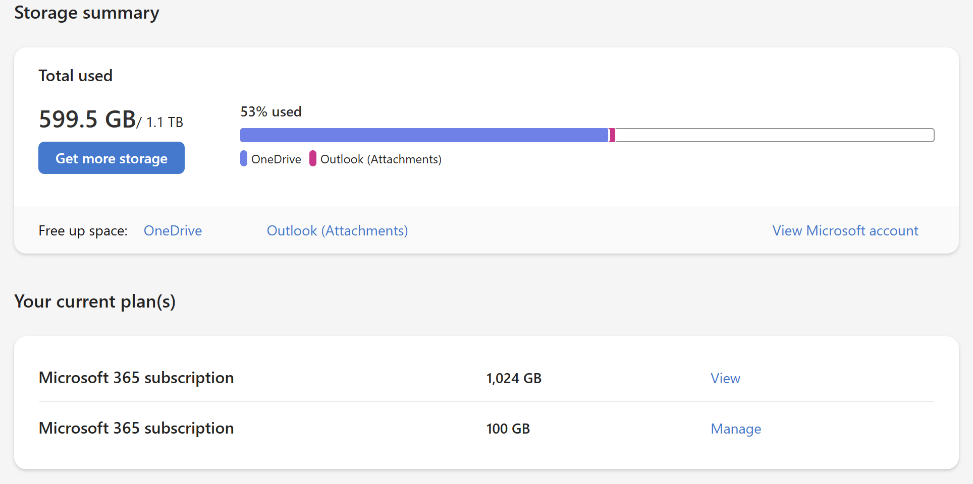 Cannot open/upload files on Onedrive - Microsoft Q&A