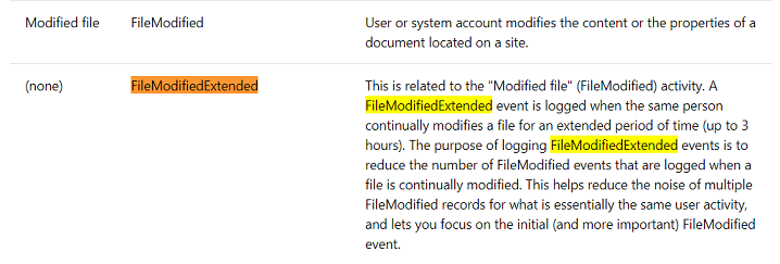 Log dictionary - Microsoft Q&A