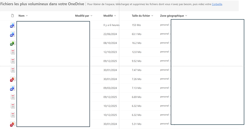 Image de l’utilisateur