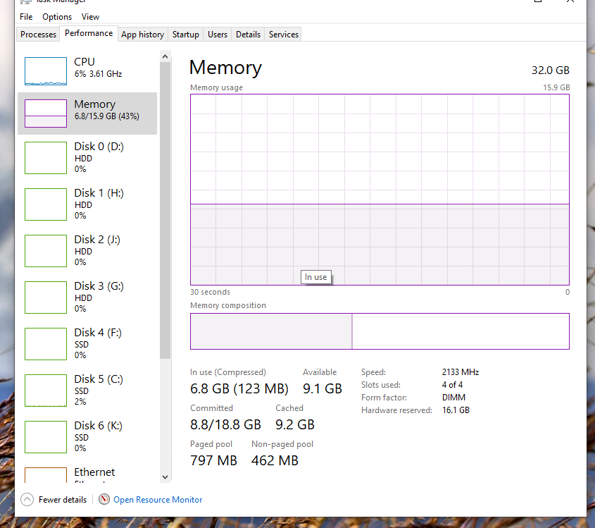 windows 10 memory utilization in-correct via task manager - Microsoft Q&A
