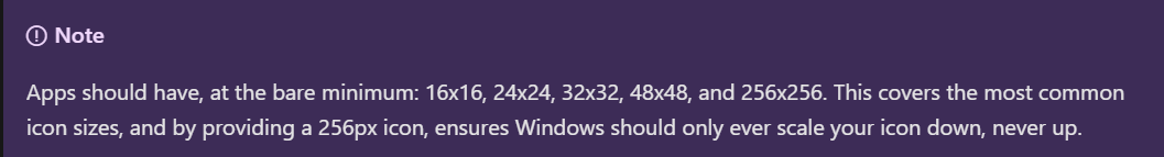 Are the bare minimum sizes for an icon enough in Windows 10/ 11 ...
