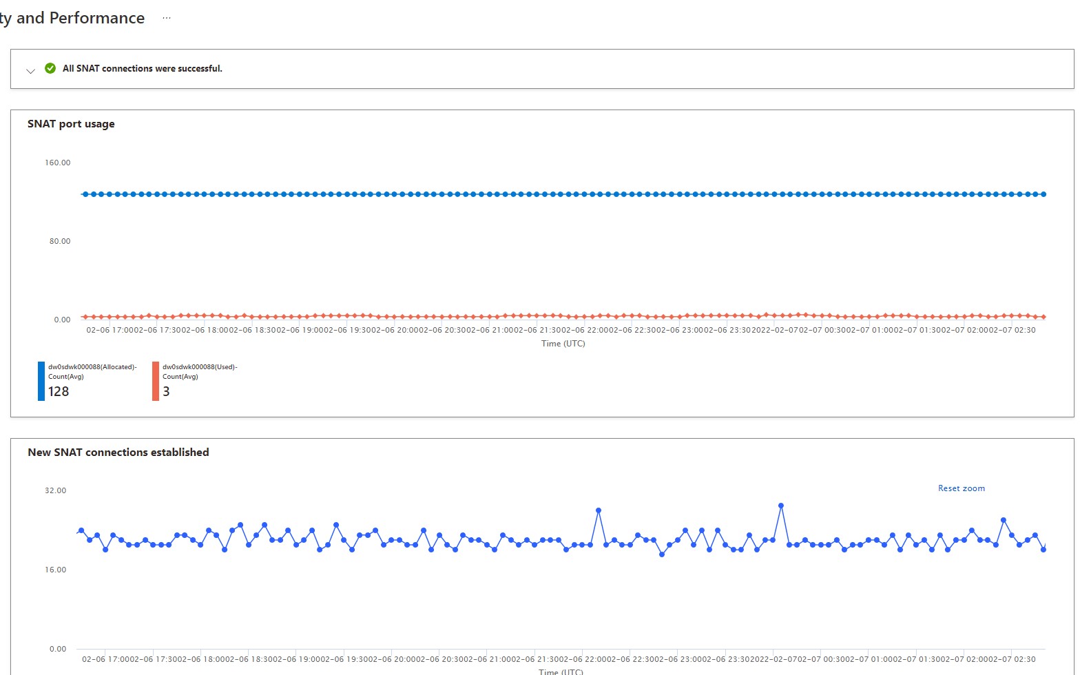 DNS resolution has stopped working in Azure Web App Service - Microsoft Q&A